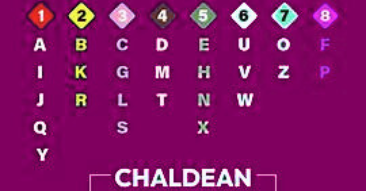 Chaldean Name Numerology Chart